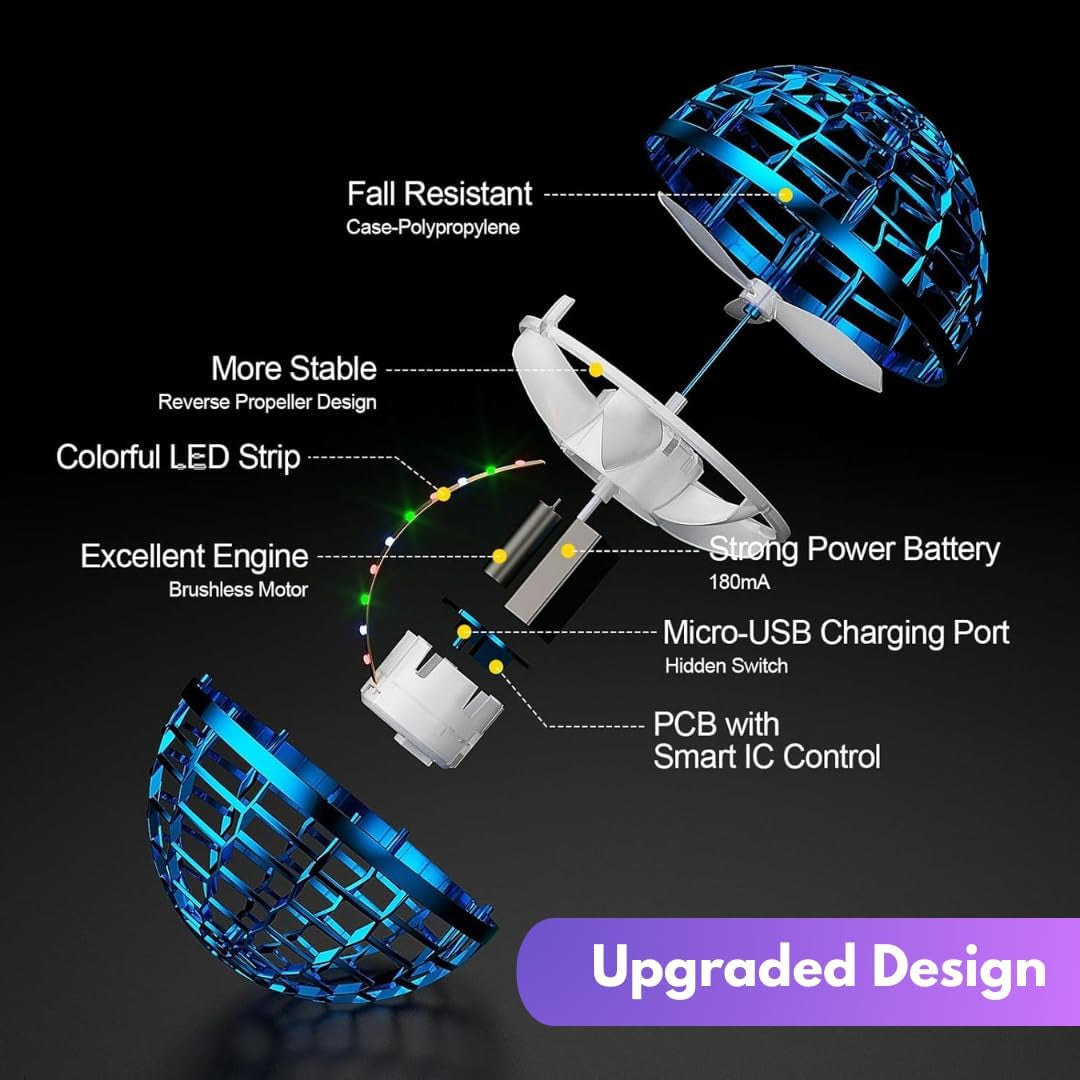 Flying Orb Ball 2025 Toys Soaring Hover Boomerang Spinner Hand Controlled Mini Drone Space Ball Cosmic Globe Spinning Kids Adults Outdoor Birthday Gift Cool Stuff for Boys Girls 6 7 8 9 10+ Year Old
