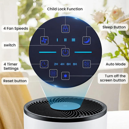 Sweet Furniture S - Air Purifier with an Replacement HEPA Filter, Portable Air Quality Monitor, Covers up to 1200Ft², 360°Outlet, 25Db Sleep Mode