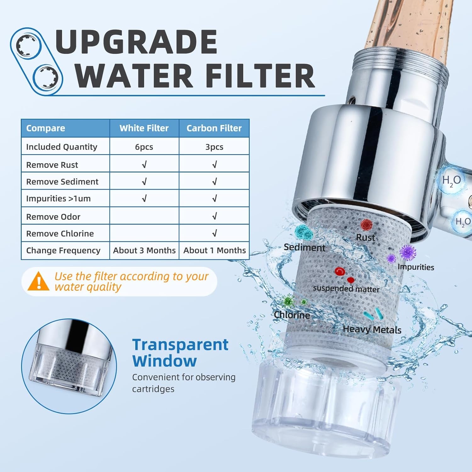 Sink Faucet Water Filter Extender with 9 Replacement Cartridges - Chlorine Reduction for Skin and Eye Care, Brass Faucet Mount Purification System, 1080° Rotating 2-Mode Swivel Aerator