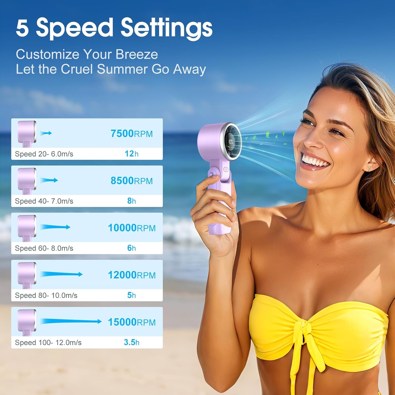 Portable Fan Handheld Mini Fan: Travel Fans with Air Turbo Tech, 4000Mah Battery with LED Display, 5 Gear Wind, 3 in 1 Foldable Small Hand Fans for Makeup, Outdoor, Working, Shopping (Purple)